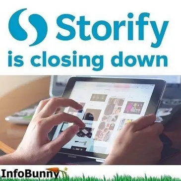 Storify is closing down - But why? Here is what we know about the closure