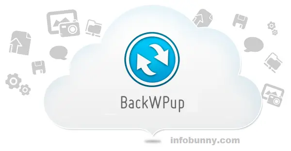 Top 10 WordPress Plugins #1 BackWPup