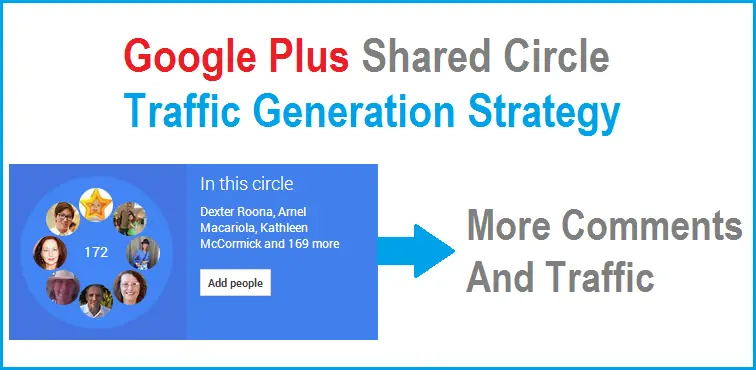Google Plus Shared Circle Traffic Generation Strategy