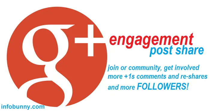Google Plus Engagement Post Share