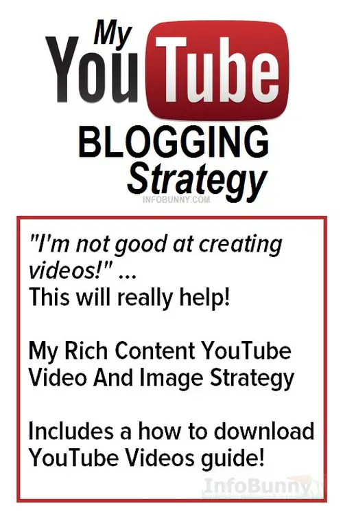 My YouTube Video Strategy