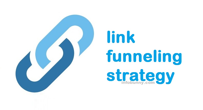 link funneling strategy logo