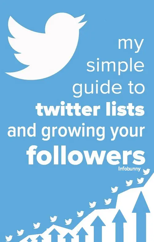 My simple guide to creating and using Twitter Lists and growing your followers - Infobunny.com