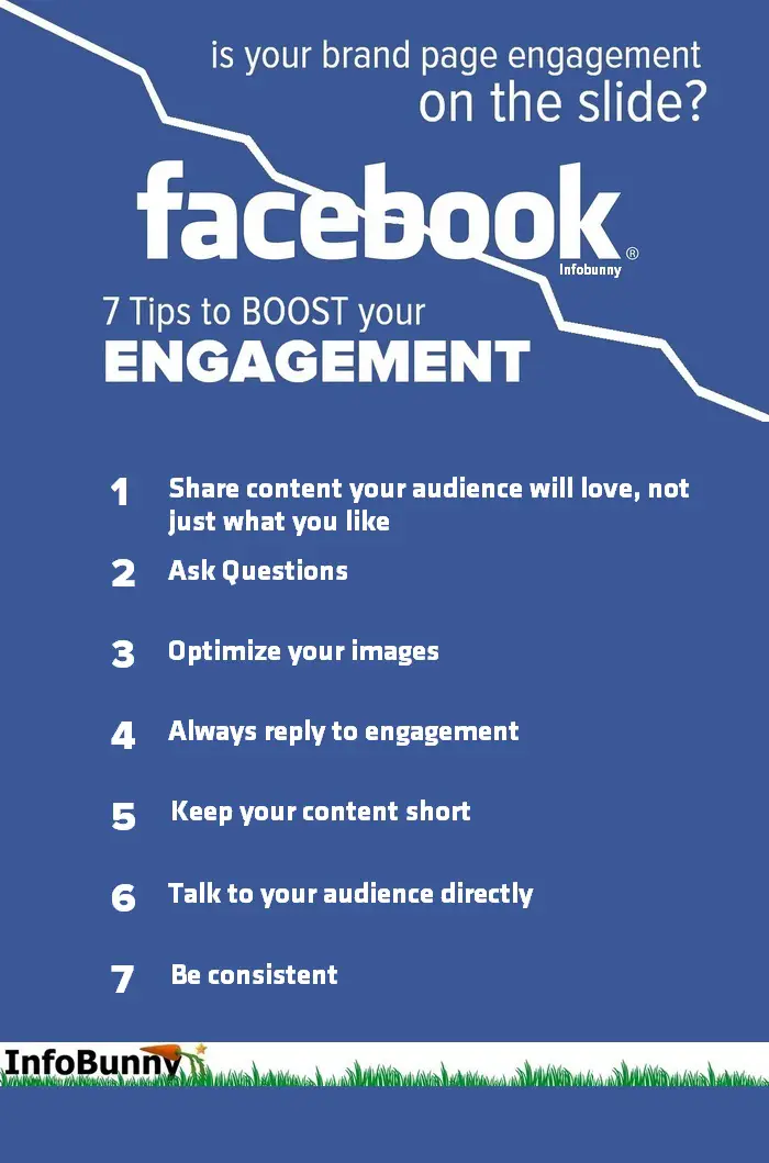 7 tips to boost your Facebook engagement