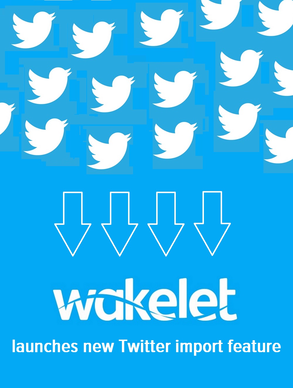 Wakelet introduces their new Wakelet Twitter import feature