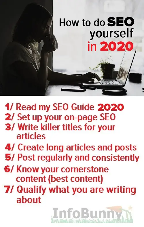 Image for Pinterest shares How to do SEO yourself in 2020