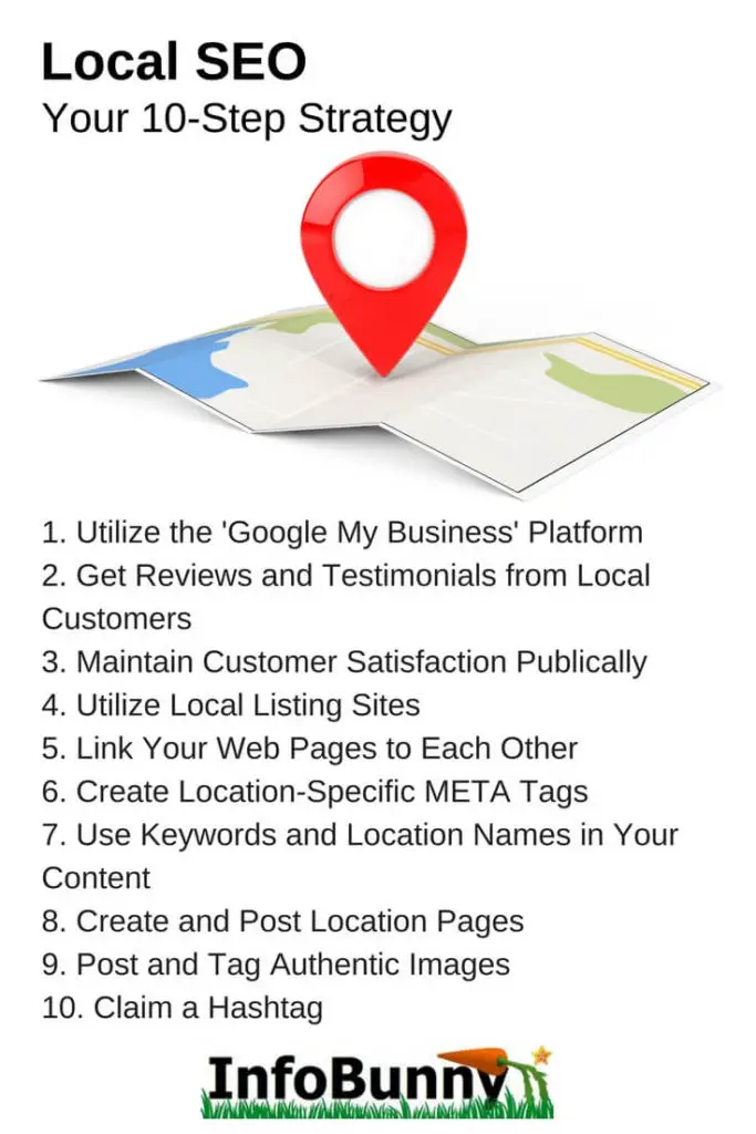 Local SEO - Your 10-Step Strategy
