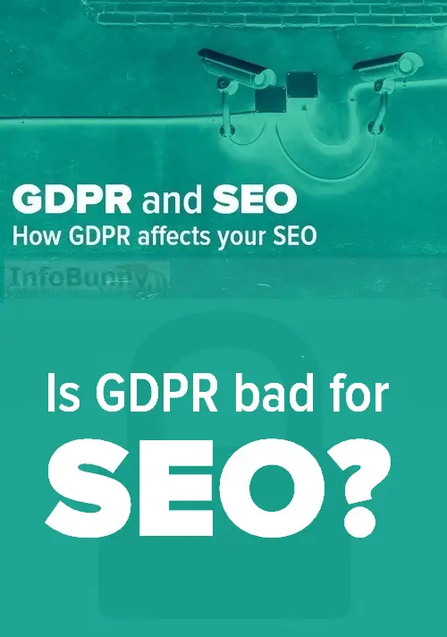 GDPR and SEO - What does GDPR mean for SEO?