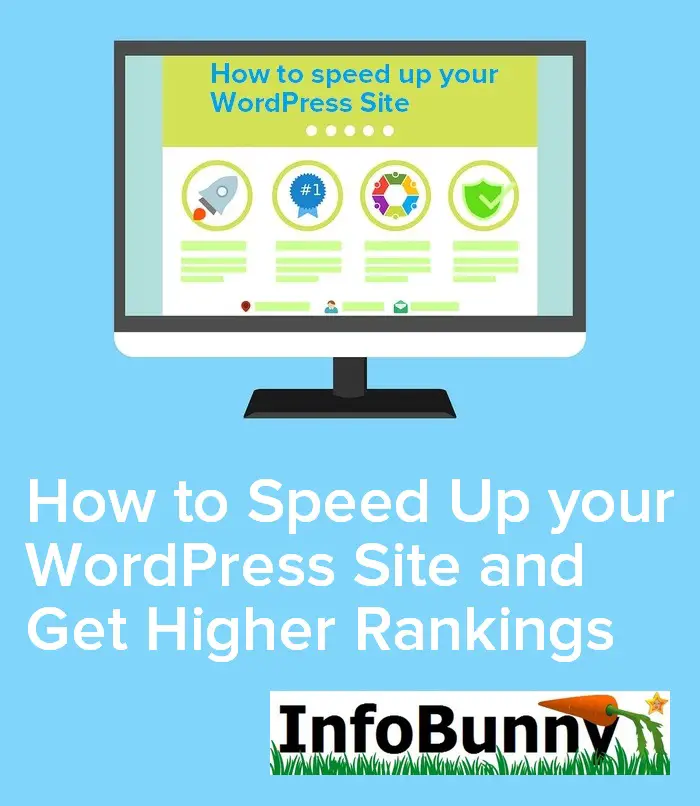 How to Speed Up your WordPress Site and Get Higher Rankings