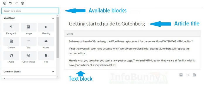 My Simple getting started guide to Gutenberg - Blocks