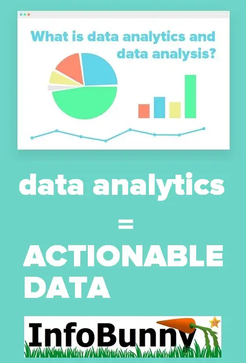 What is data analytics and data analysis? - Data analytics = actionable data
