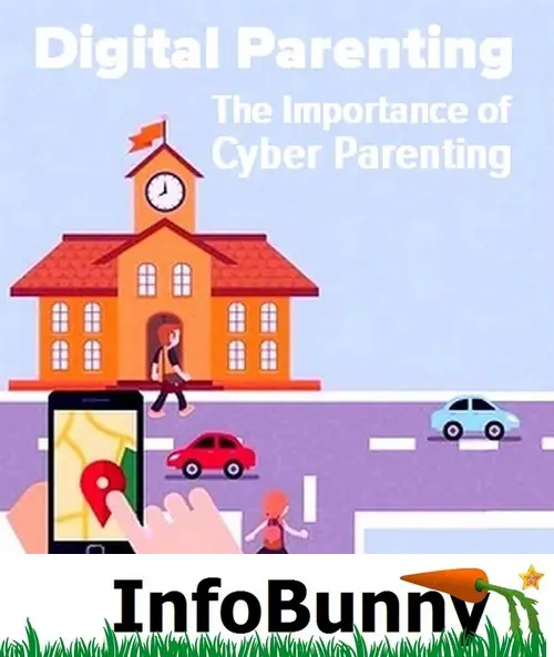 Digital Parenting - The Importance Of Cyber Parenting - Takeaways