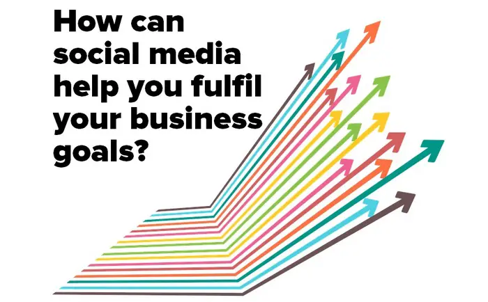 How can social media help you fulfil your business goals?