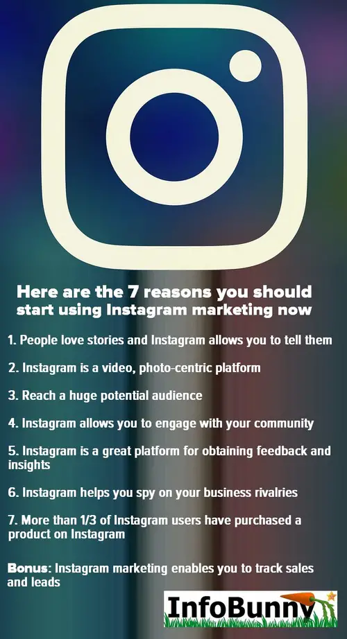 Pinterest share image for - Here are the 7 reasons you should start using Instagram marketing now.
