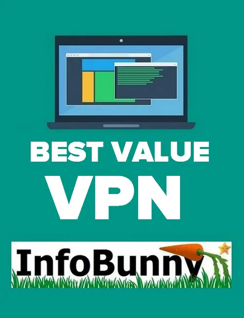 Pinterest share image Best Value VPN 