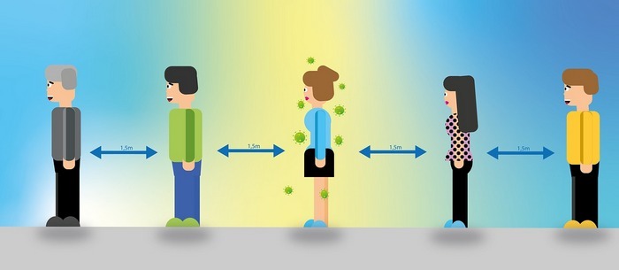 Graphic showing how to social distance 