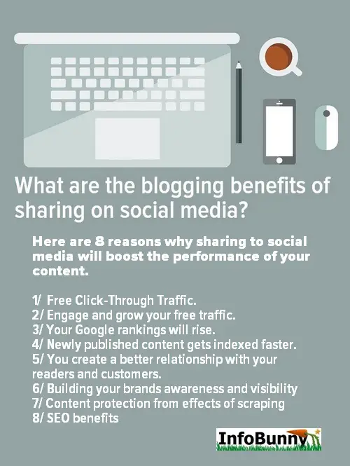 Pinterest share graphic for the article - What are the blogging benefits of sharing on social media?