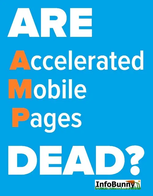text graphic for the article Is Amp Dead? Are Accelerated Mobile Pages Dead Or Still Relevant?