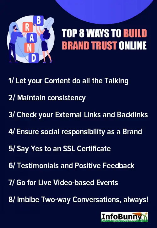 Pinterest share image - Top 8 Ways to Build Brand Trust Online