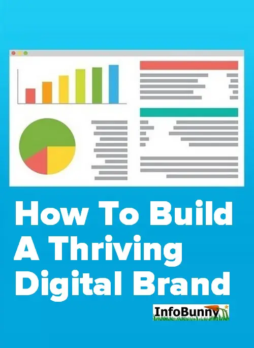 Pinterest share graphic for the article - How To Build A Thriving Digital Brand