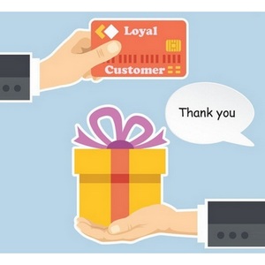 Customer Reward Loyalty Programs Can Help Your Business Grow Faster