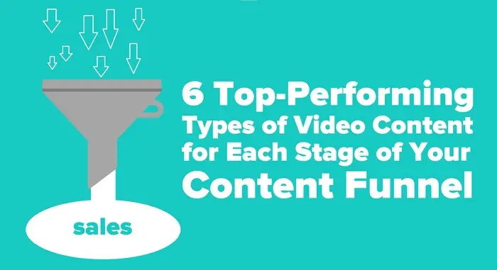 Header graphic for the article -  6 Top-Performing Types of Video Content for Each Stage of Your Sales Content Funnel